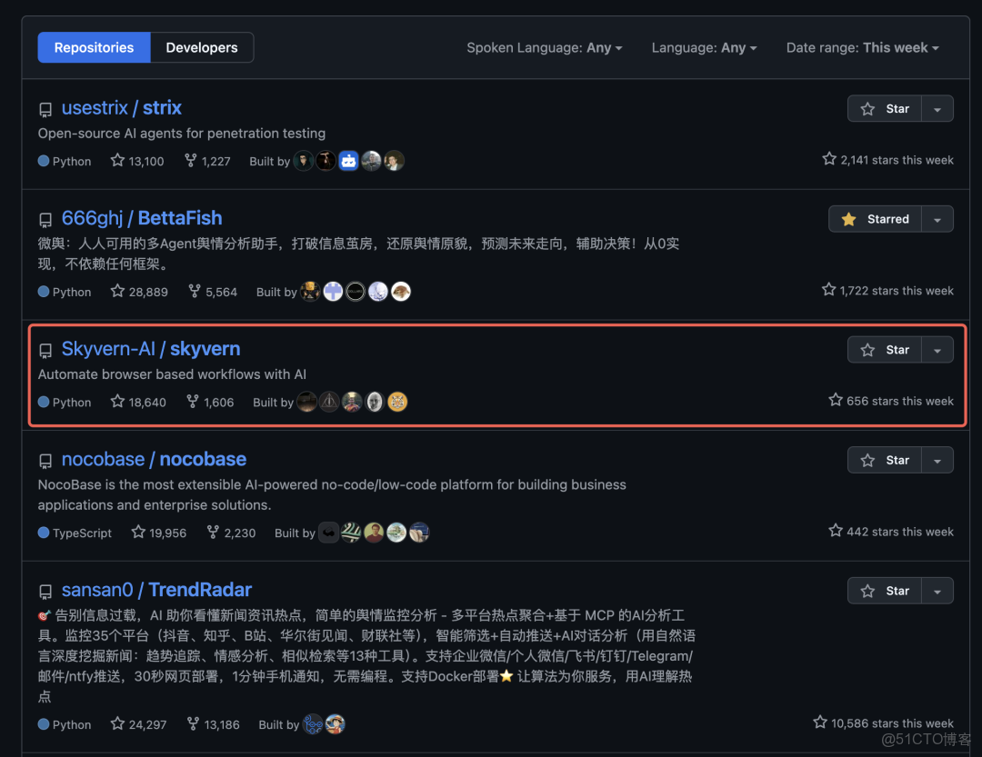 GitHub上爆紅！這個瀏覽器自動化工具為何能狂攬2萬Star？_#大模型學習