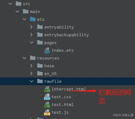 在這裏插入圖片描述