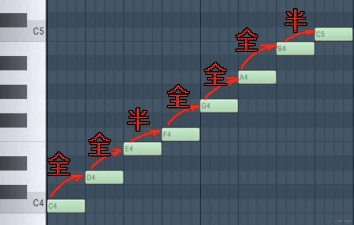 ﻿103用Python解碼音樂奧秘！自然大調+鋼琴結構+循環美學一次性掌握_右鍵_11