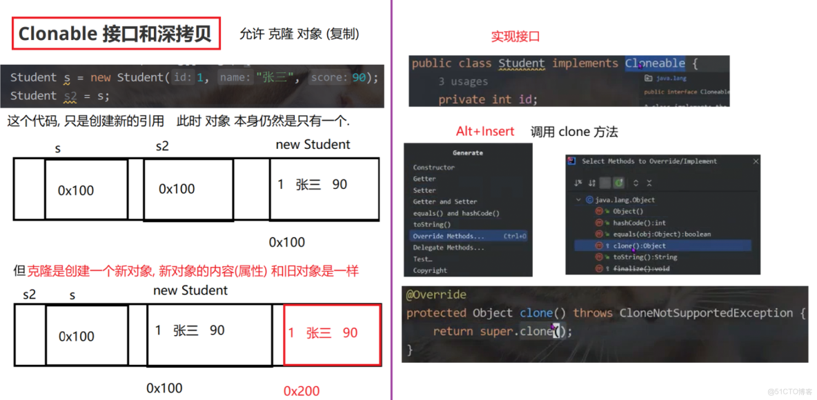 Java：009接口與抽象方法_抽象類_31