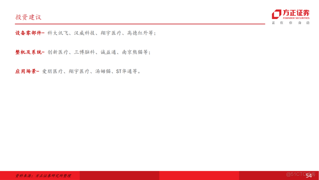 十五五展望未來產業七行業投資策略_html_53