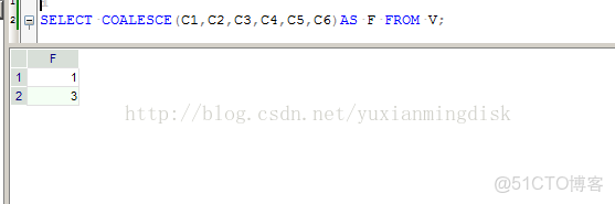 怎麼查數據表沒有被使用過的索引或者使用較少的索引_字符串_11