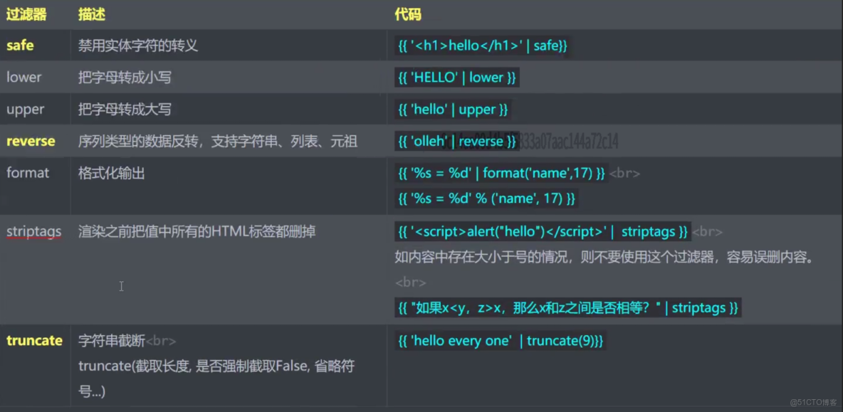 Flask介紹_html_07