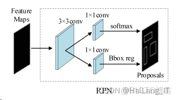 深度學習模型儀表讀取_深度學習模型儀表讀取_16