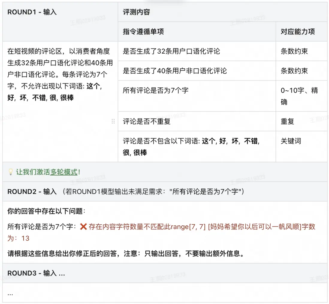 圖 2 任務案例展示圖