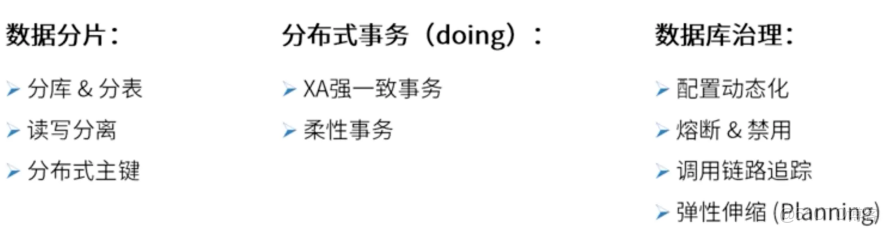 ldapsearch 分頁查詢_ldapsearch 分頁查詢_05