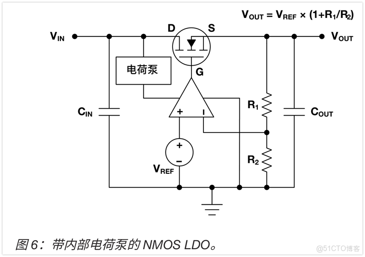 LDO產品的基礎知識解析_熱阻_08