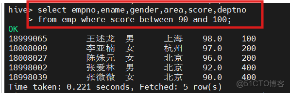Hive學習總結之四:HiveQL查詢操作 - 酷帥CoolBash的個人頁面 -_hive_09