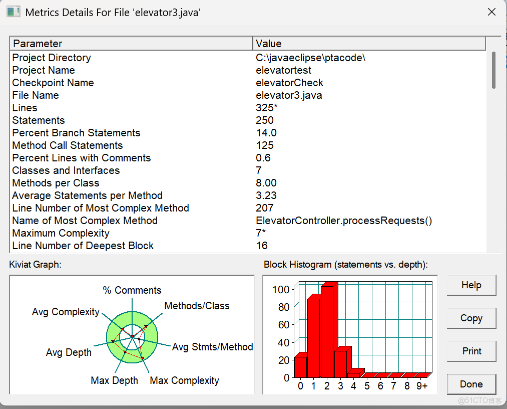 Java初嘗試：電梯調度開發_請求處理_06