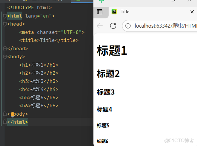 Pycharm 裏設置html模板_#python_02