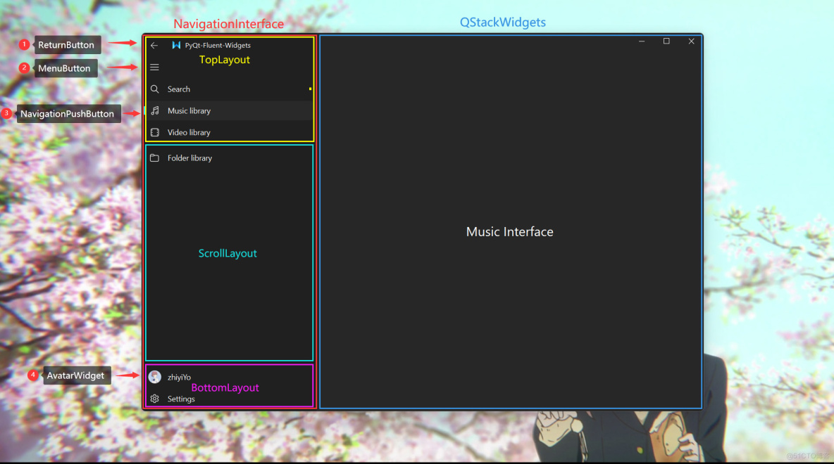 基於Python插件的C++擴展框架 - openthings的個人空間 -_Qt