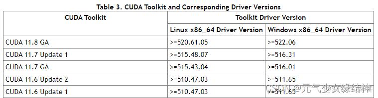 網心雲Docker ip經常變_AI推理卡_118