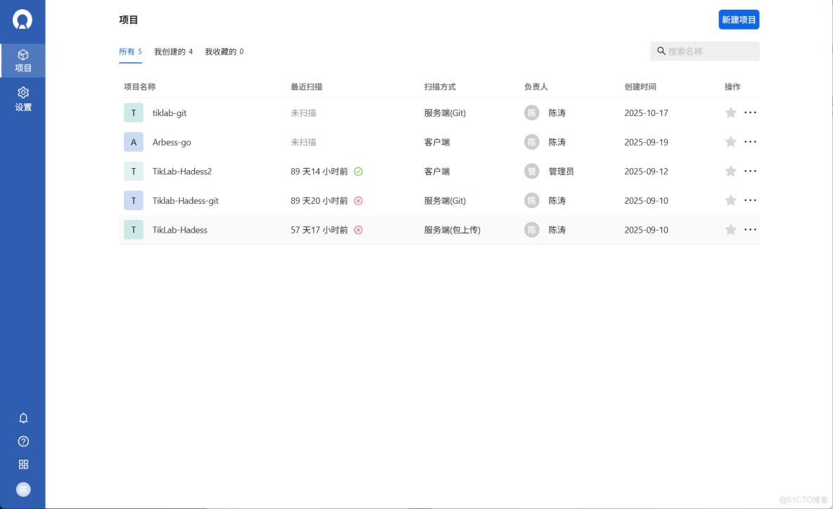 sourcefare零基礎學習 - 使用自定義權限優化項目管理_#代碼掃描工具_11