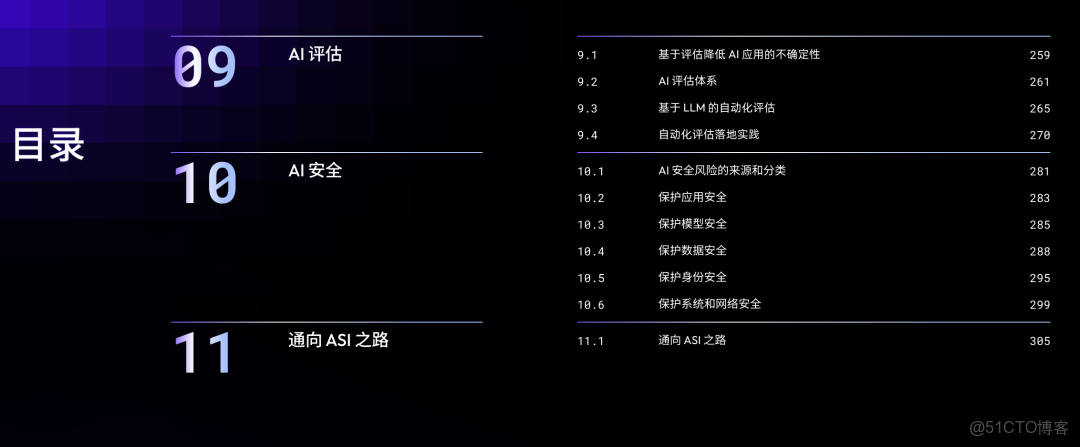 阿里雲 - 全新升級！《雲原生架構白皮書 2022 版》重磅發佈 - 阿里巴巴雲原生_#大模型應用_04
