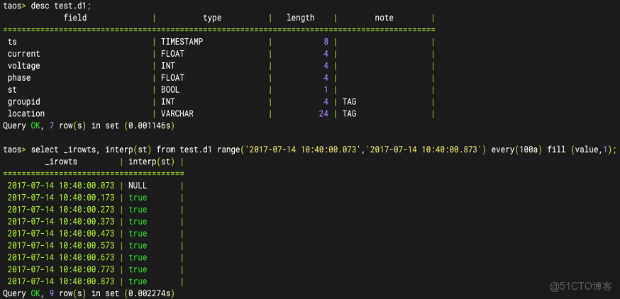 系統性能提升 3 倍，存儲成本降 80%：金恆科技的鋼鐵智造“加速引擎”_TDengine_02