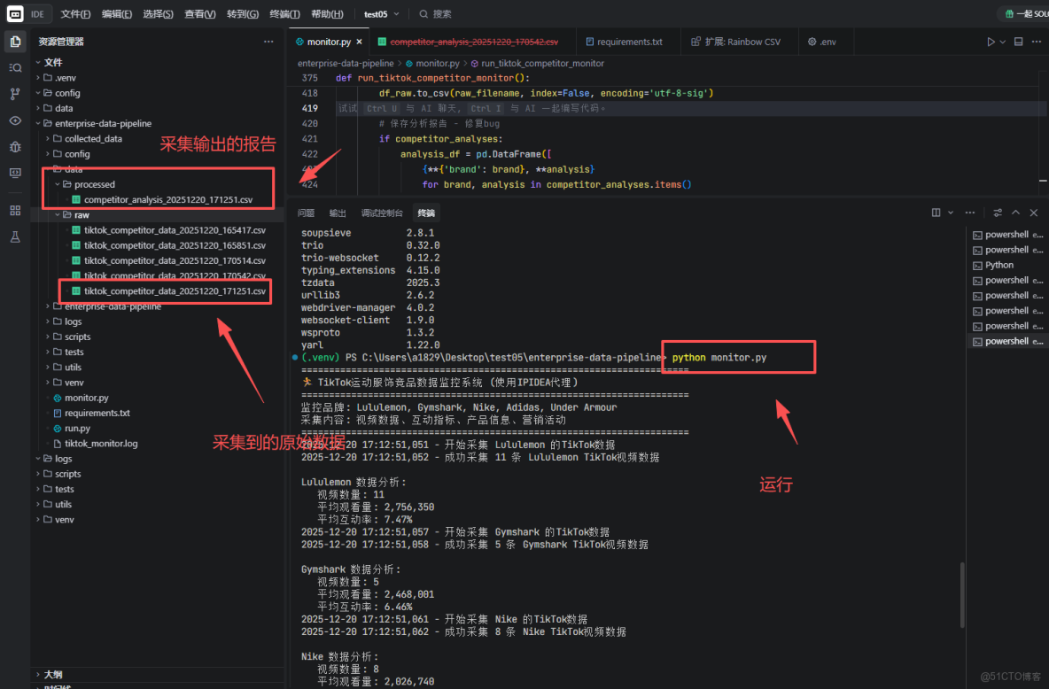 每天節省3小時：我們如何用IPIDEA動態IP解決海外數據採集難題_數據_09