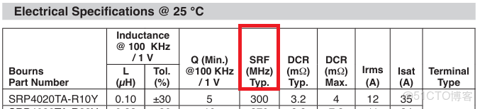 電子元器件基礎知識:電感的結構和特性_51CTO博客_阻抗匹配_05