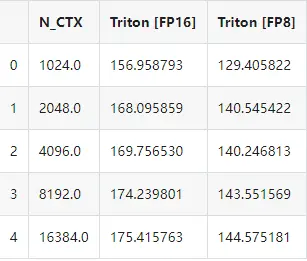 在這裏插入圖片描述