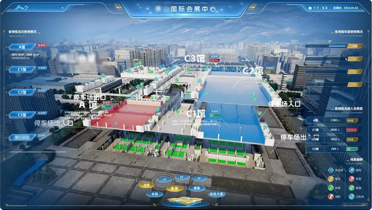 數字孿生園區：以某景區會展中心數字孿生園區建設為例_異構_02