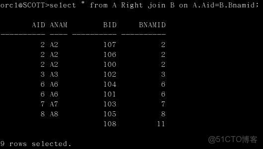 sql 外聯POSTGRESSQL庫_等值連接_06