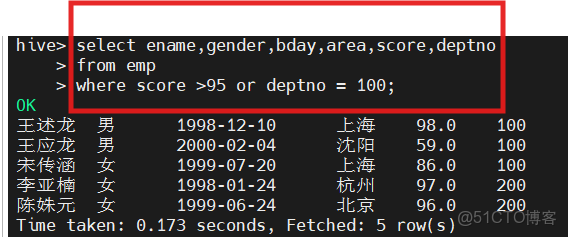 Hive學習總結之四:HiveQL查詢操作 - 酷帥CoolBash的個人頁面 -_#數據庫_16