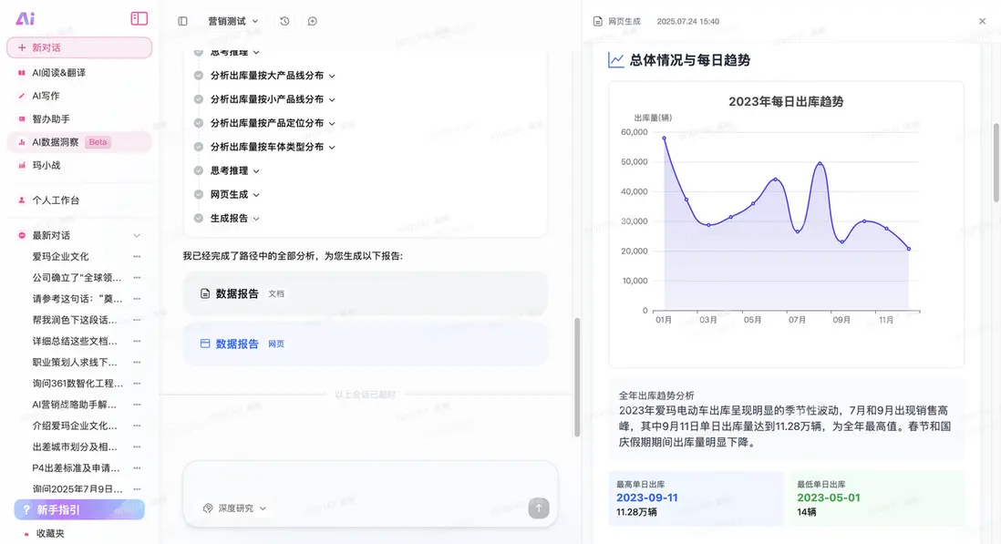愛瑪_SelectDB 構建場景三：SelectDB + AI 融合探索.png