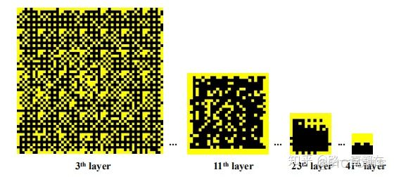 神經網絡自適應控制仿真matlab 自適應 神經網絡_自適應_20