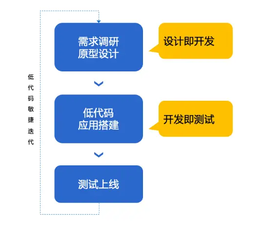 1116c0cbaa92d1adc2a51d5f3d121e5a