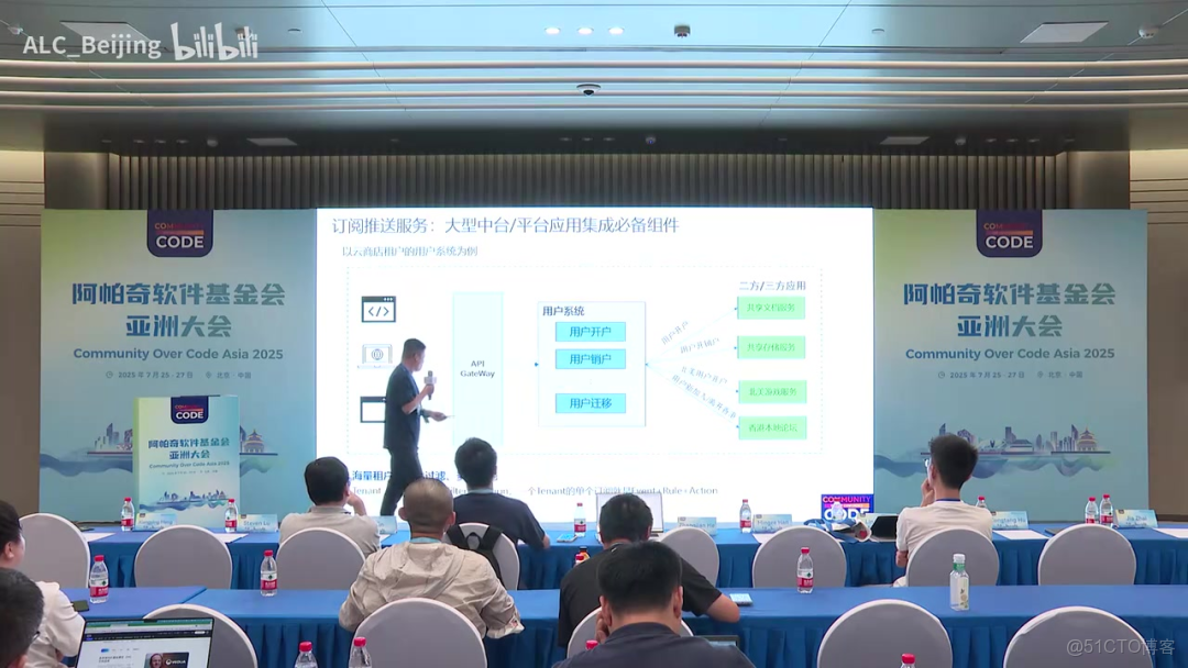 華為雲 IoT × Pulsar：構建高可靠訂閲推送服務_物聯網_03