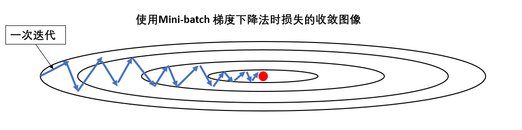 Pasted image 20251110104620