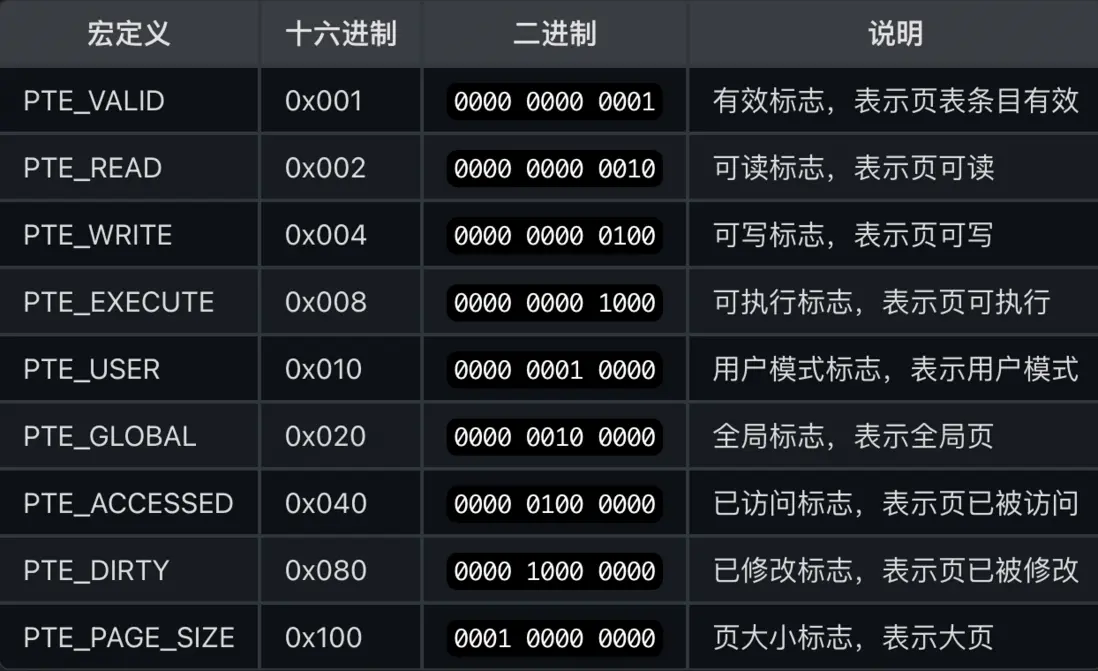 截屏2024-07-07 11.48.42.png