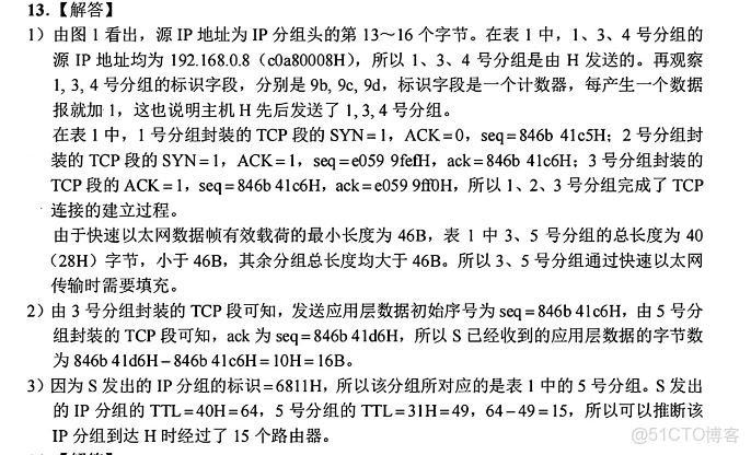 2012淘寶筆試及答案_在現代web服務系統的設計中,為了減輕源_TCP_02