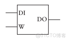 ivregress截面 截面表什麼意思_5e_32