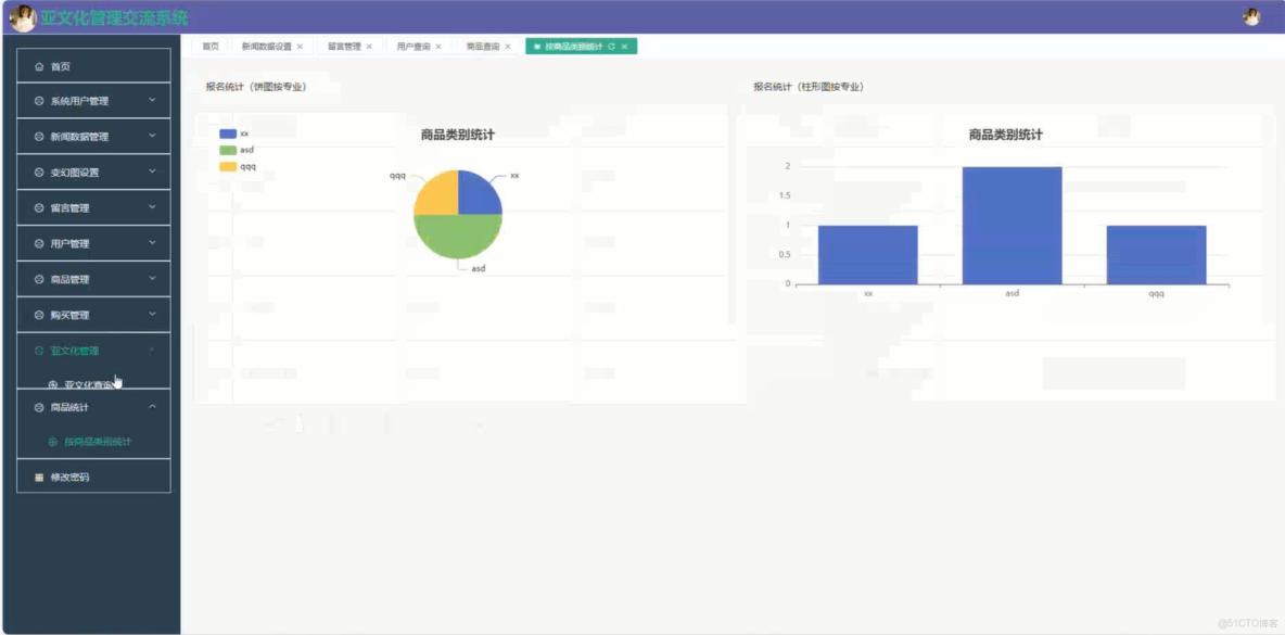 基於VUE的亞文化管理交流系統[VUE]-計算機畢業設計源碼+LW文檔_功能模塊_04