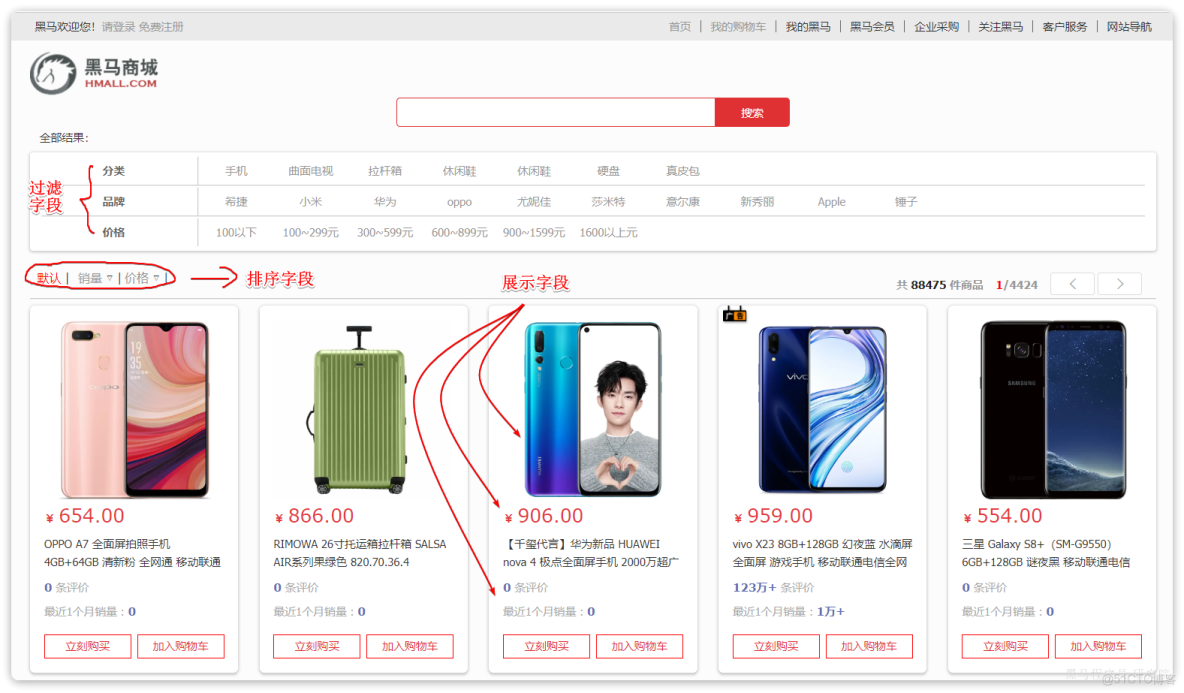 深入解析：《黑馬商城》Elasticsearch基礎-詳細介紹【簡單易懂註釋版】_分詞器_25