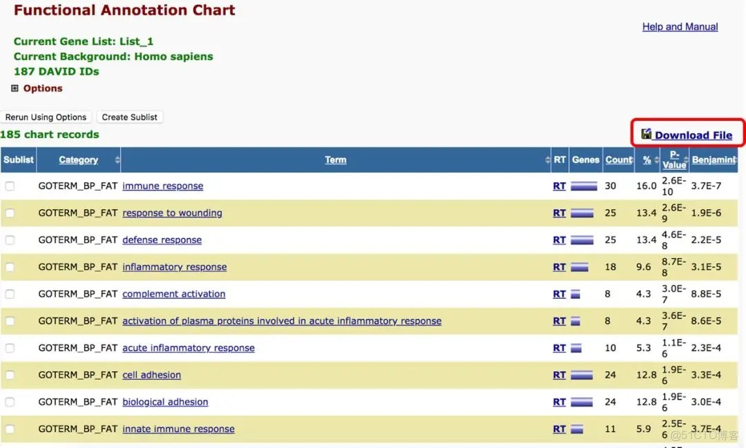 Go和kegg富集分析_#樂備實_08