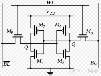 ivregress截面 截面表什麼意思_5e_151