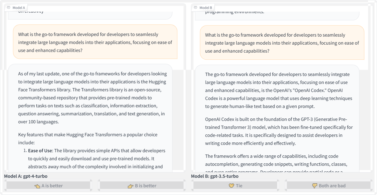 Example of hallucinated chats of GPT-3.5 & GPT-4