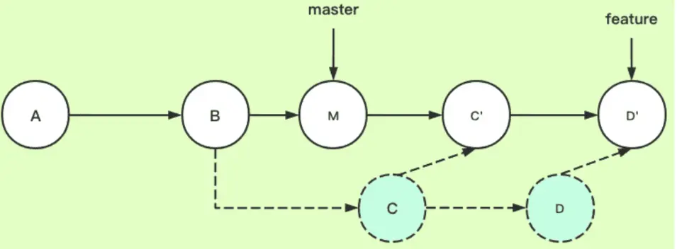 Screenshot 2025-07-15 at 13.50.21.png