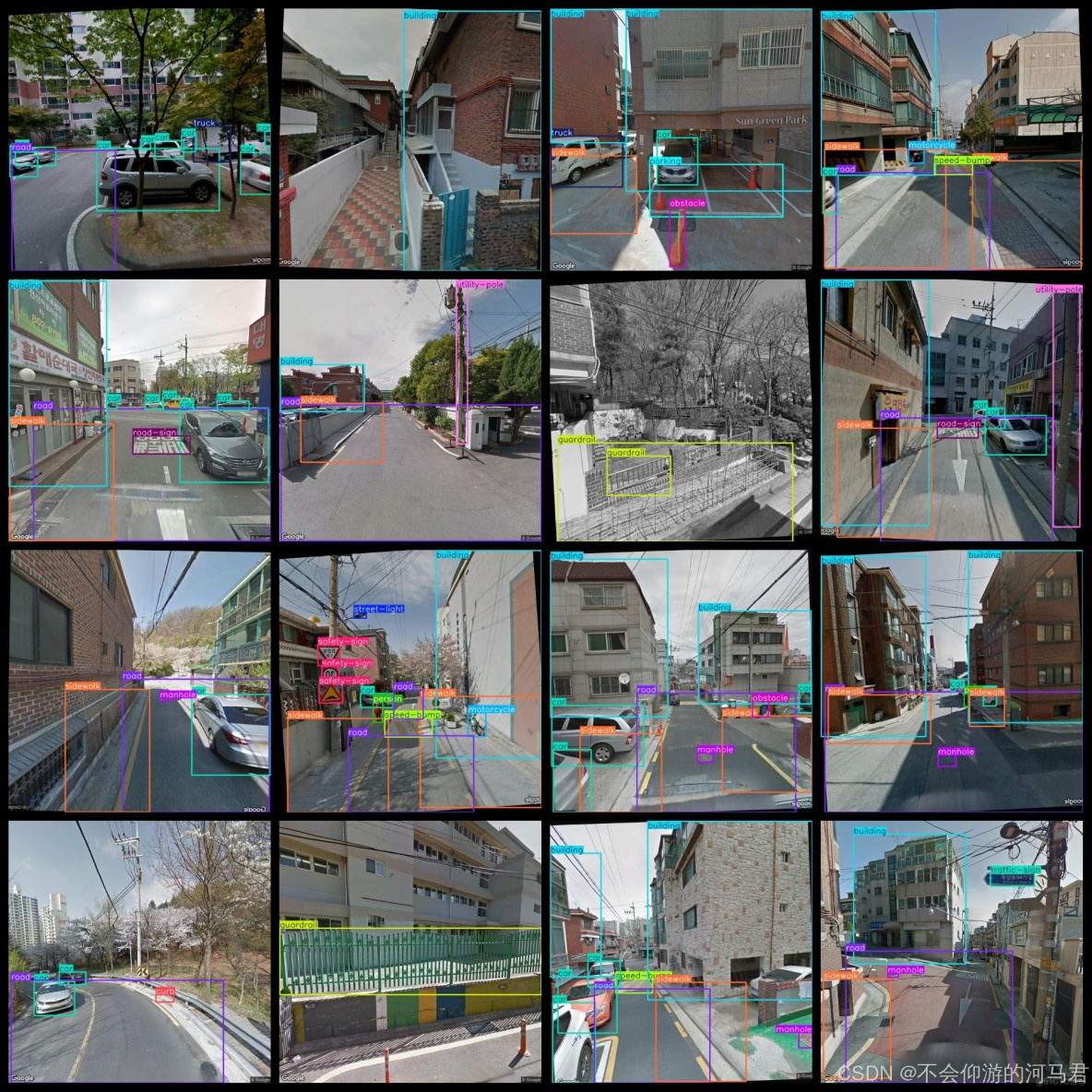 街景目標檢測數據集4813張VOC+YOLO格式_街景目標