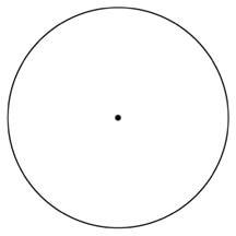 The encompassing circle arises from a single point and is the source of all geometric shapes.