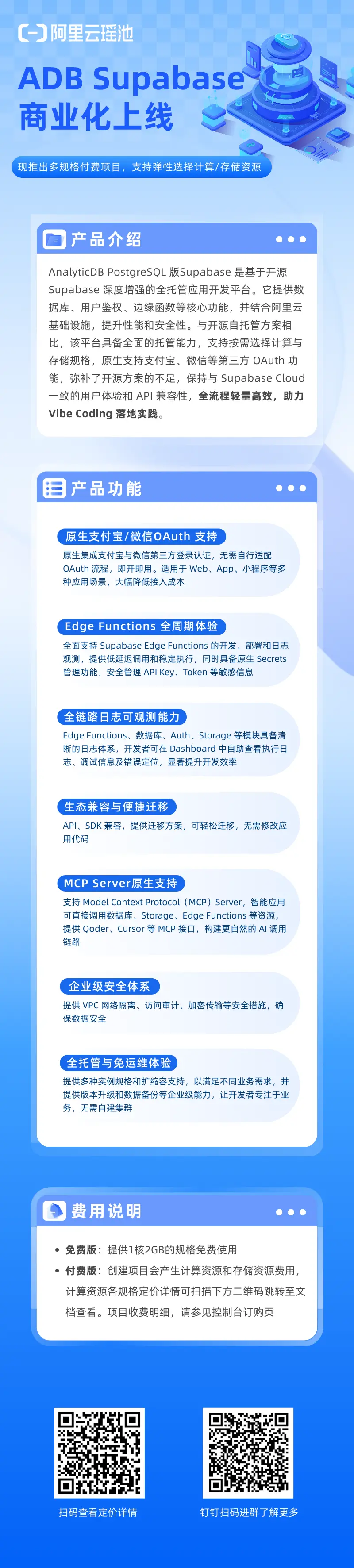 ADB Supabase 商業化海報終版