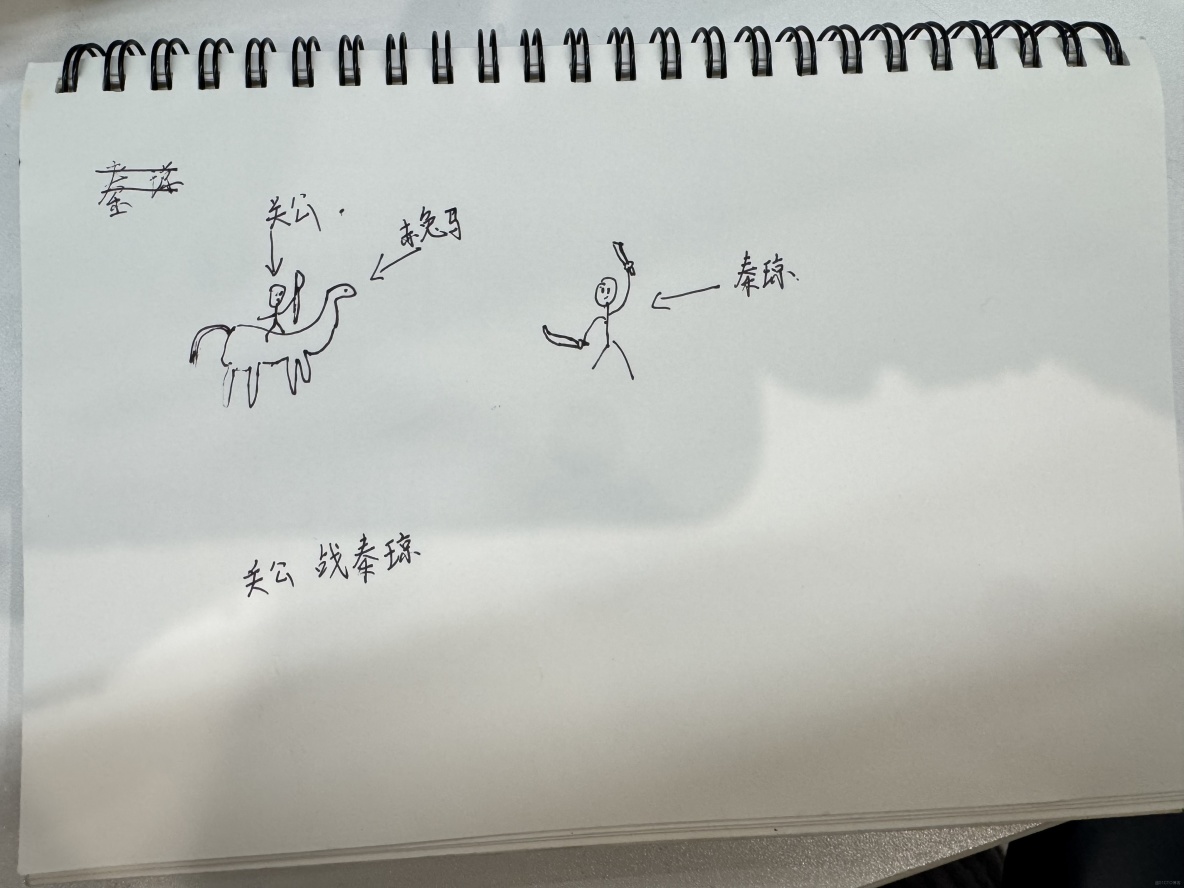 Gemini 3 發佈的當晚，我決定重構後端的推理架構（附兼容方案）_程序員