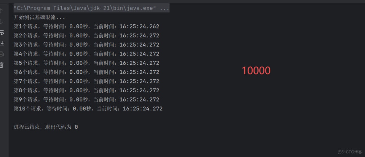 Guava之RateLimiter_System_08