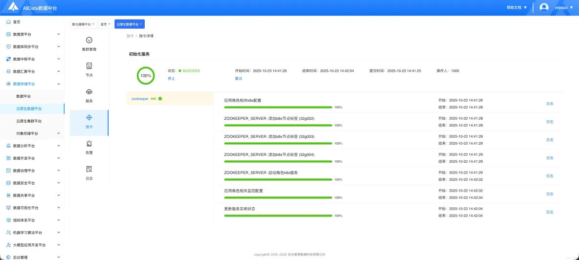 雲原生數據平台(cloudeon)--核心服務組件擴展_初始化_05
