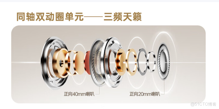 真無線藍牙耳機盤點，2020新款遊戲低延遲高續航藍牙耳機_momo1996_無線連接_12