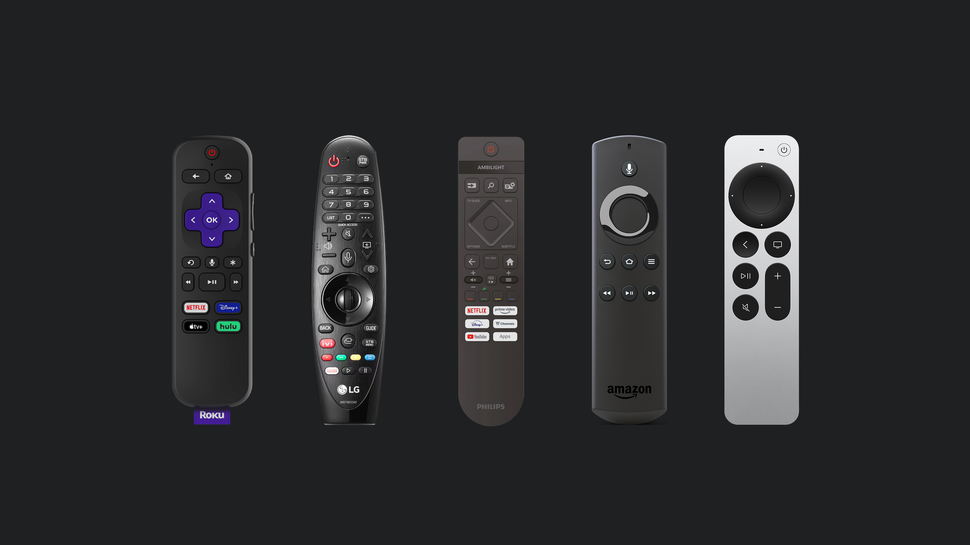 Five TV remotes from left to right: Roku, LG WebOS, Philips Android TV, Amazon Fire TV, and Apple tvOS. Each features a directional pad, select button, and back button, thus showcasing the shared navigation layout across different platforms.