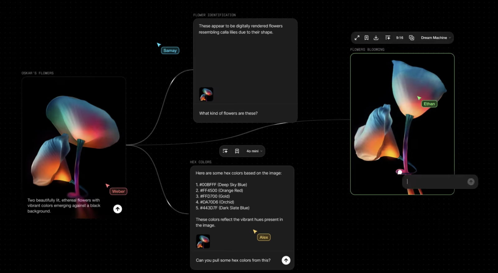 Illustration: How users can express their intent in AI interfaces.