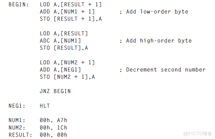 ivregress截面 截面表什麼意思_ivregress截面_76