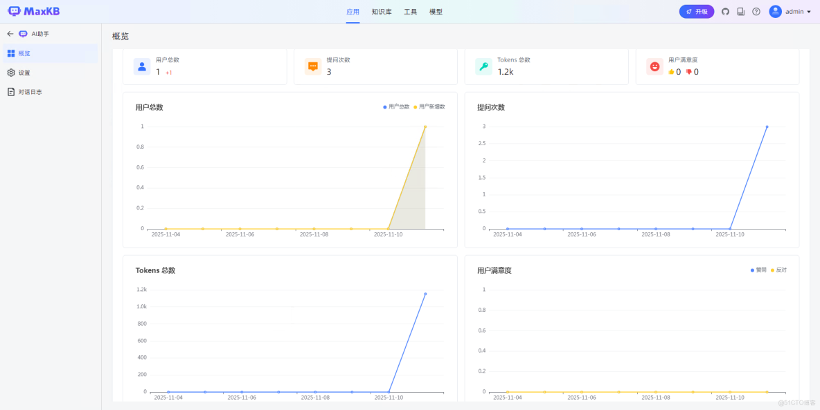 多場景適配！一個強大易用的開源企業級智能體平台！_LLM_03